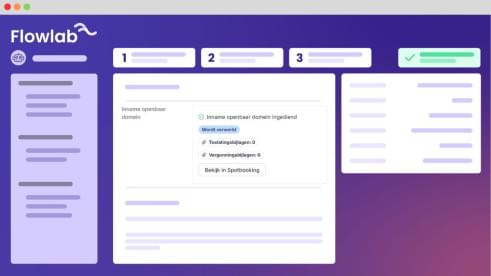 Flow Lab User Guide Naadloze koppeling met Spotbooking | Digitaal loket Flowlab